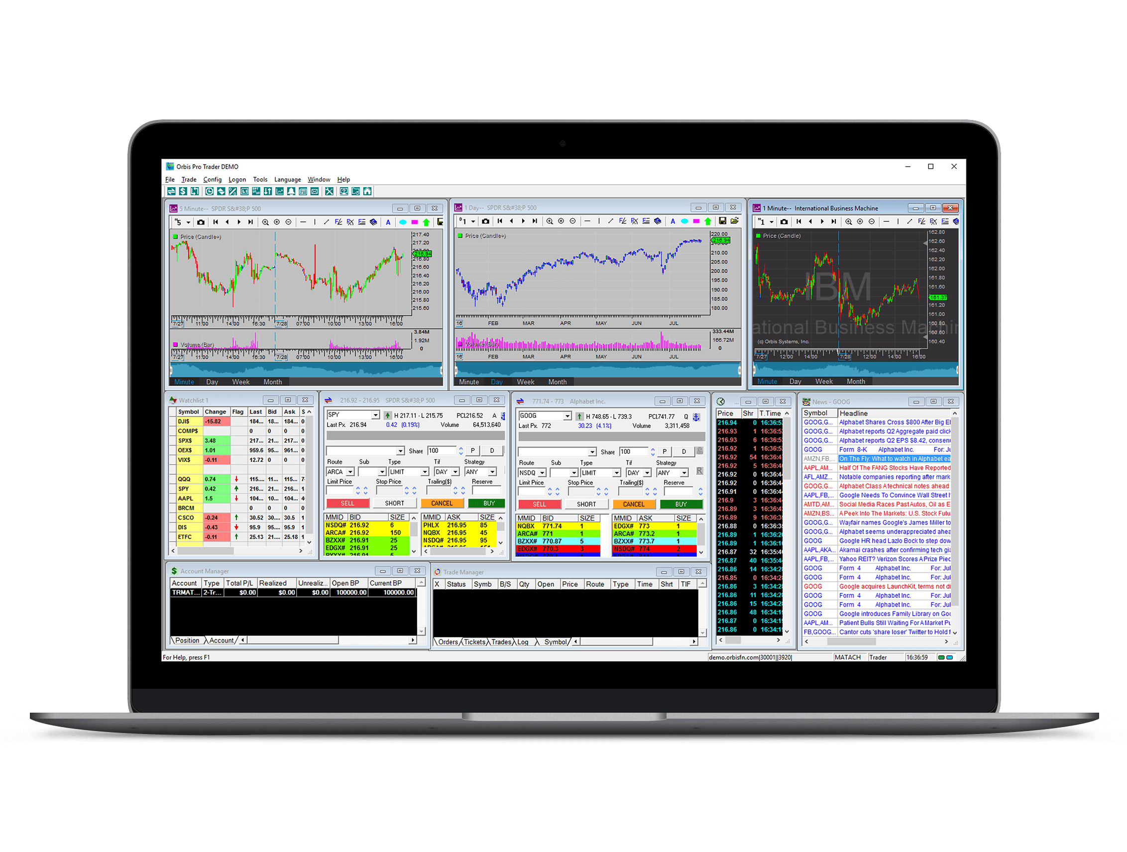 Orbis systems